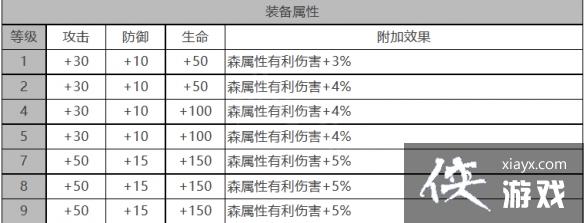 ��ҹ���ⱴ�����ô��