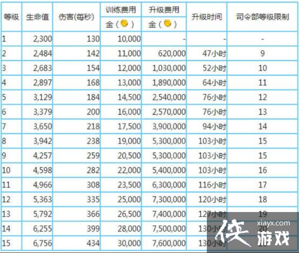 �������̹��������Դʱ��