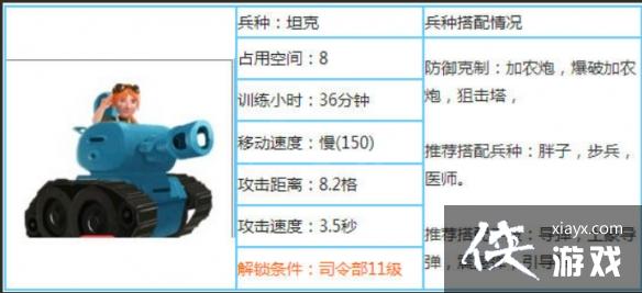 �������̹��������Դʱ��