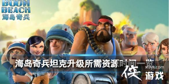 �������̹��������Դʱ��