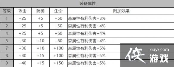 ��ҹ����ͯҥ����ô��