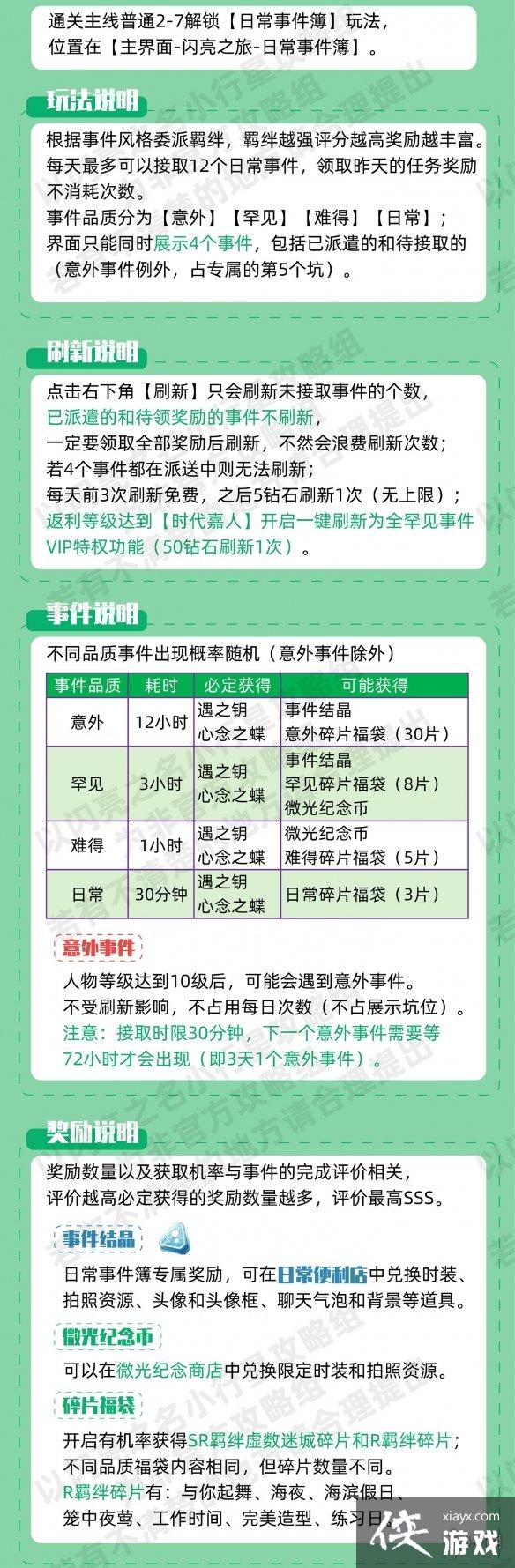 ������֮���ճ��¼�����ô��