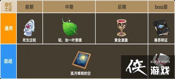 ����3������������ʲôʥ��