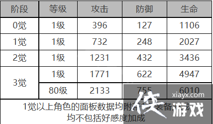 ��ҹ����������ô��