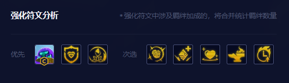 �ƶ�֮�����ζ�̬������������ô��