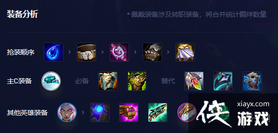 �ƶ�֮�����ζ�̬������������ô��