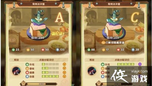 ������Զ���������ʳ�����䷽��ȫ