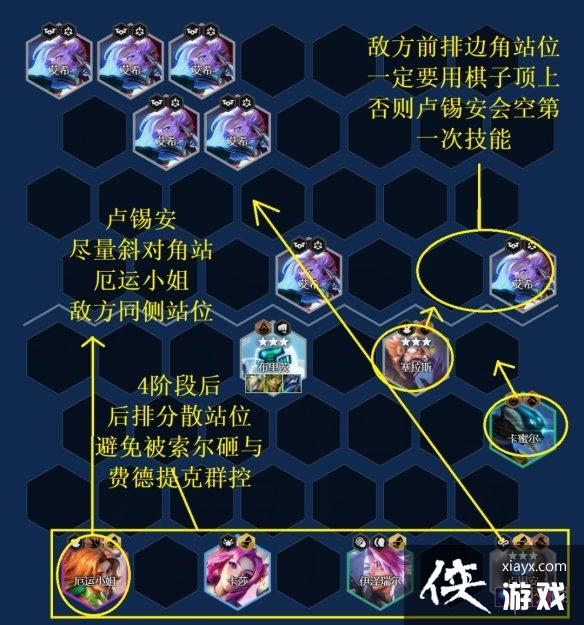 �ƶ�֮�����λ���¬���������Ƽ�