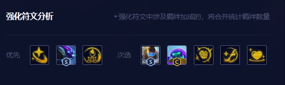 �ƶ�֮�����λ���¬���������Ƽ�