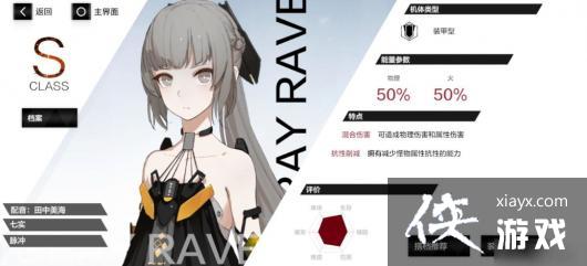 ��ս˫����ʲ��������ݴ���