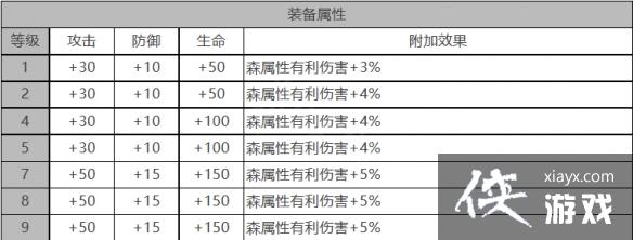 ��ҹ�����ޱ���ô��