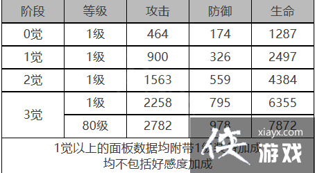 ��ҹ�����ޱ���ô��