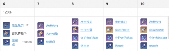 �������������������������