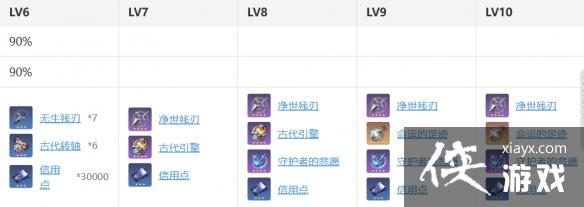 �������������������������