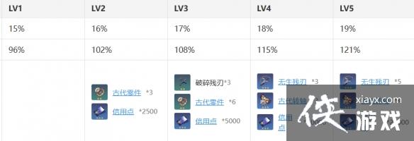 �������������������������