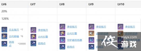 �������������������������