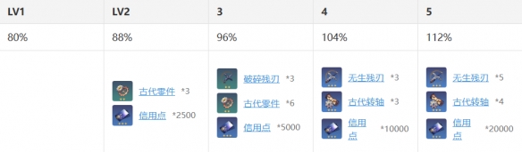 �������������������������