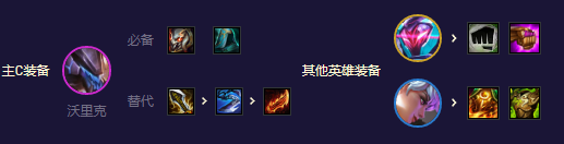 ���ƶ�֮�ġ��˶�ʿԭ�ƻ�������  �˶�ʿԭ�ƻ�������ʲô����