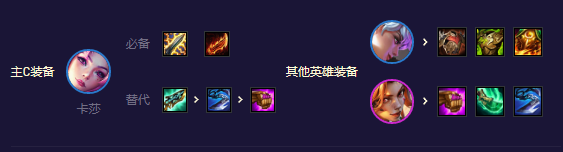 ���ƶ�֮�ġ�ƴ��࿨ɯŮǹ������  ƴ��࿨ɯŮǹ����ô�棿