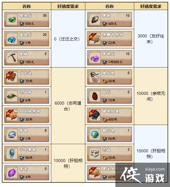 ���꽭������ɽׯ�øж��̵��ȫ