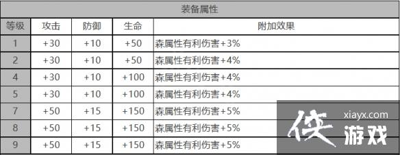 ��ҹ���Ⱜ������ô��