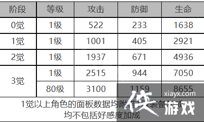 ��ҹ���Ⱜ������ô��