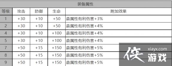 ��ҹ����¶��˿��ô��