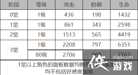 ��ҹ����¶��˿��ô��