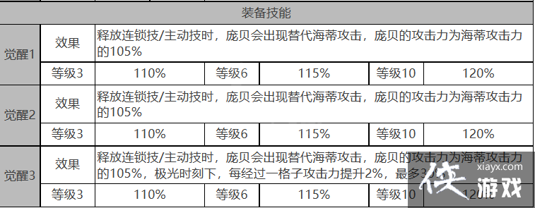 ����ҹ���⡷�������Լ�����ϸ����