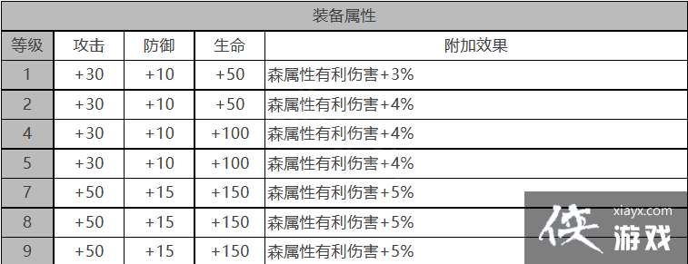 ����ҹ���⡷�������Լ�����ϸ����