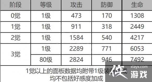 ����ҹ���⡷��&���ǽ�ɫ�������һ��