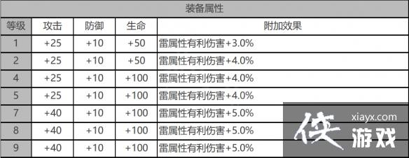 ����ҹ���⡷��&���ǽ�ɫ�������һ��