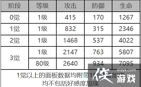 ����ҹ���⡷���򰲽�ɫ�������һ��