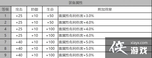 ����ҹ���⡷���򰲽�ɫ�������һ��