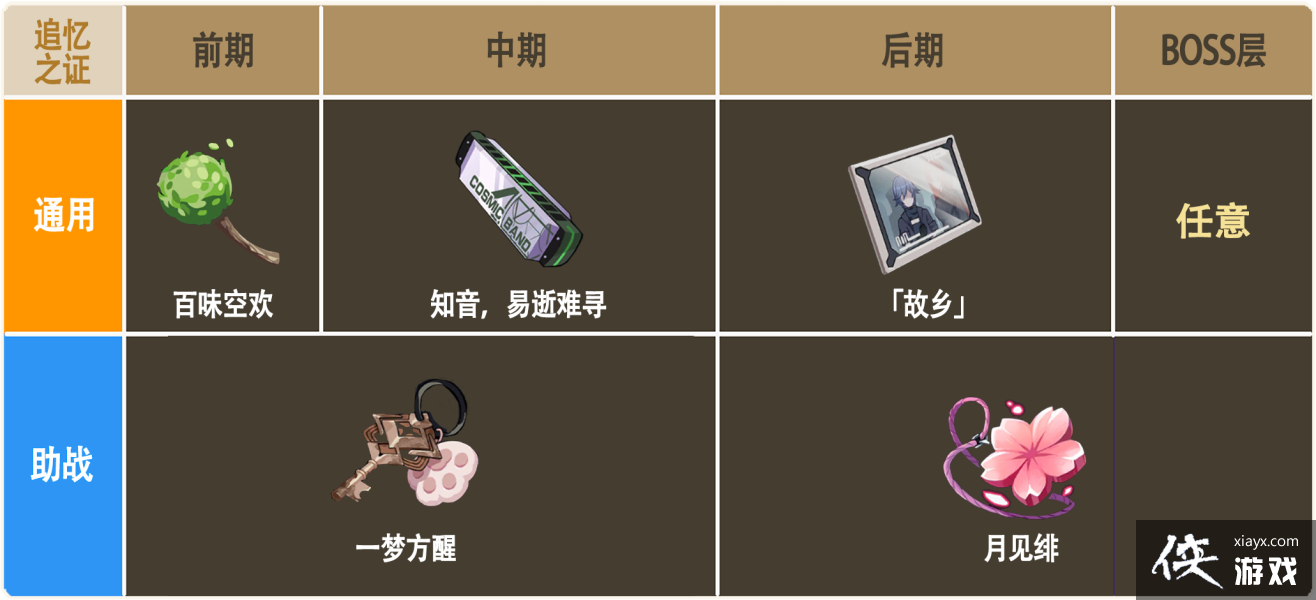 ������3���˰�˫������ʥ��ѡ����