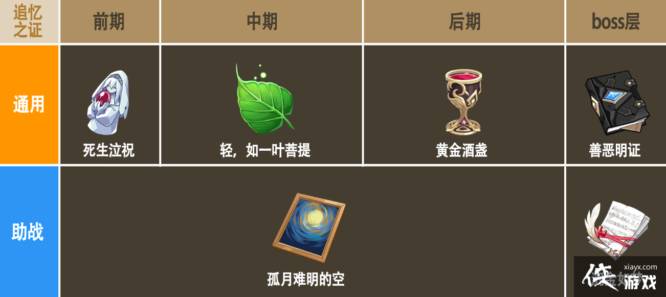 ������3������������ʥ���Ƽ�