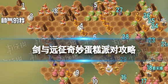 ����Զ��������ɶԹ���