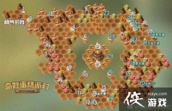 ����Զ��������ɶԹ���