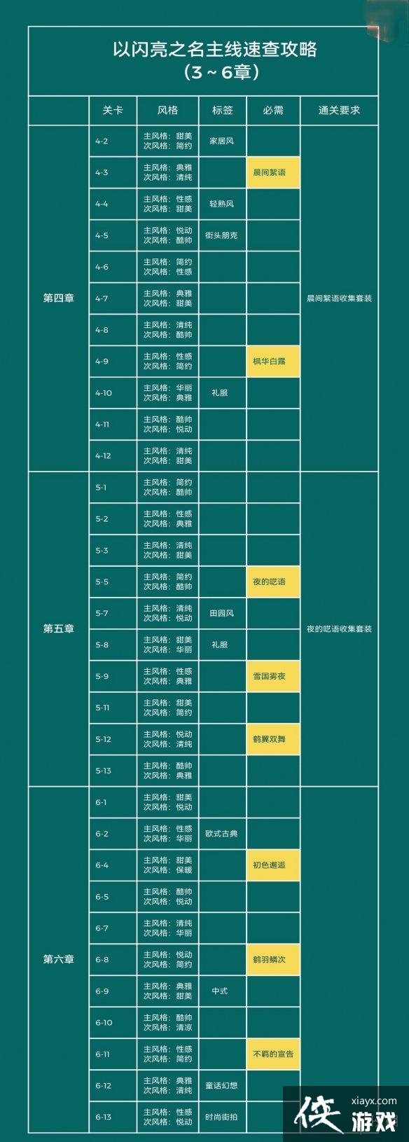 ������֮������������