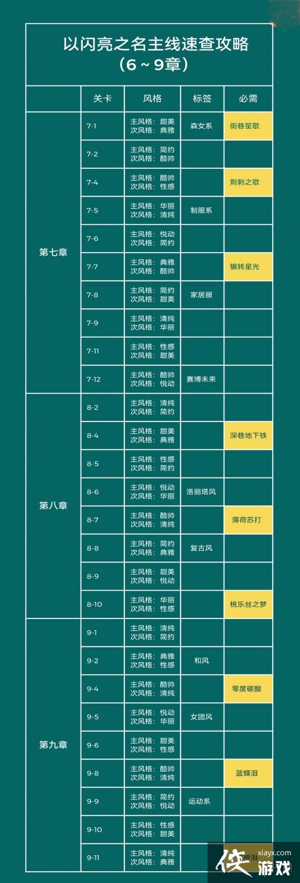 ������֮������������