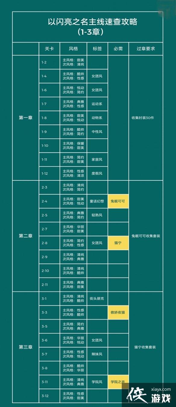 ������֮������������