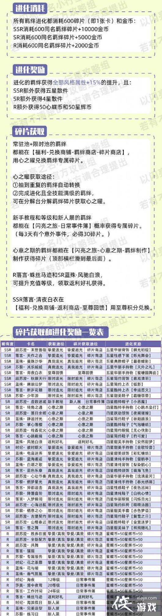 ������֮�����ô��