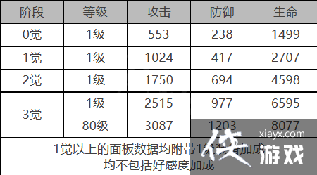 ����ҹ���⡷�������ɫ���