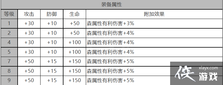 ����ҹ���⡷�������ɫ���