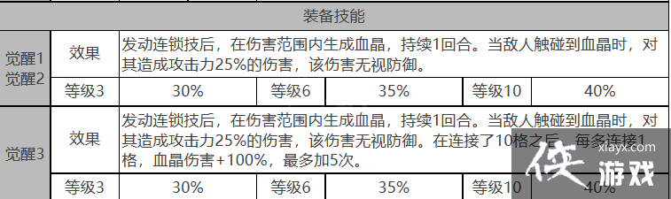 ����ҹ���⡷�������ɫ���