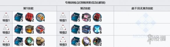 ���շ���Ħ��������������