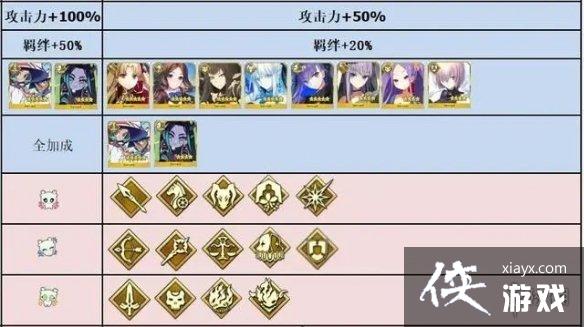 FGOˮ�ֻ����