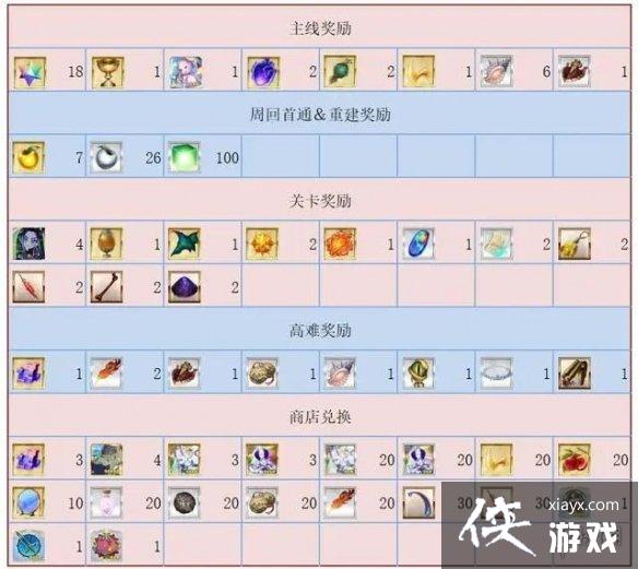 FGOˮ�ֻ����