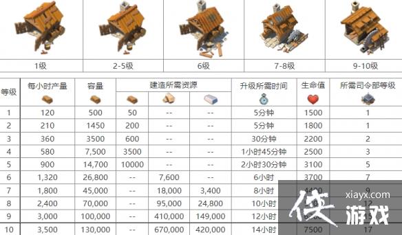 ���������ľ��ֵ��������