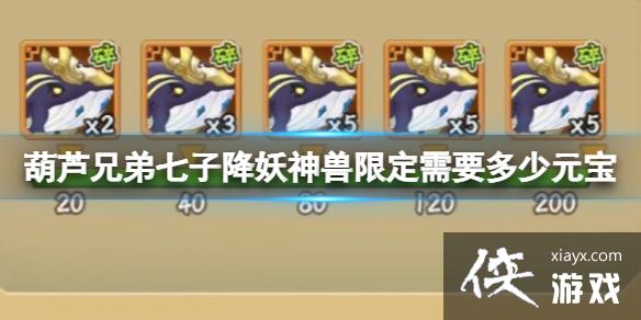 «ֵӽ޶ҪԪ